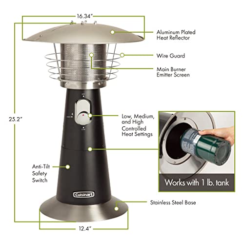 Cuisinart COH-500 Portable Tabletop Patio Heater, 17" x 17" x 27"